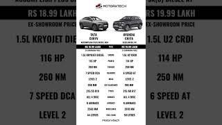 Which one would you prefer with a diesel powertrain? #tatacurvvev #hyundaicreta #dieselengine