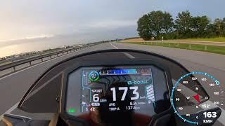 Kawasaki Z7 Hybrid GPS Beschleunigung 0-Topspeed ohne e-boost