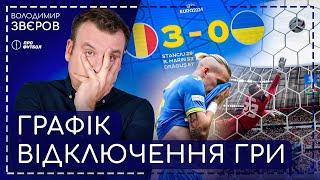 Найгірша команда Євро, Словаччина гасить Бельгію, потужний старт чемпіонату Європи