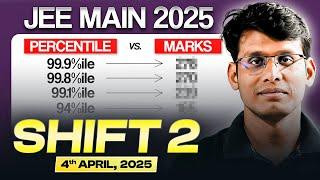 JEE Main 2025 : APR 4 SHIFT 2 | *EXPECTED MARKS Vs. PERCENTILE!*