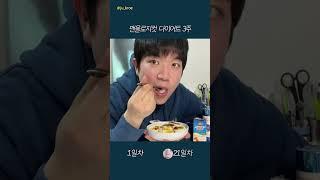 맨올로지컷 3주 다이어트 후기 #Shorts