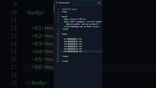 Heading Tag In Html || Web Design Walah - #shorts #html