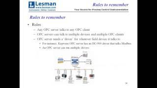 An introduction to OPC UA open platform communication unified architecture