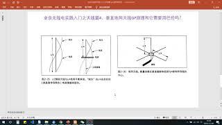 业余无线电实践之天线篇:4、垂直地网天线GP原理和它需要用巴伦吗？