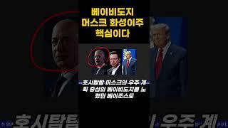 베이비도지, 화성 이주 산업으로 거물 셋 모으다.!!