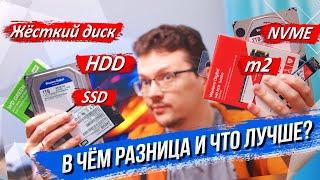 В чём разница и что лучше выбрать: жёсткий диск/HDD/SSD/m2 или NVMe?