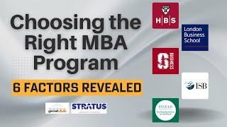 How to Choose the Right Business School for your MBA? Selecting a Right #MBA Program