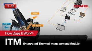 How Does a Integrated Thermal-management Module (ITM) Work? – GMB