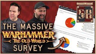 Join the Largest Survey about Warhammer the Old World ever! | Square Based Show