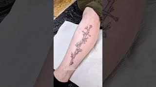Your Tattoos!  #tattoo #art #tattoodesign #tattooartist