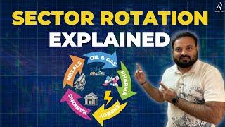 Sector Rotation Simplified | The Key to Staying Ahead in the Stock Market #trading #stockmarket