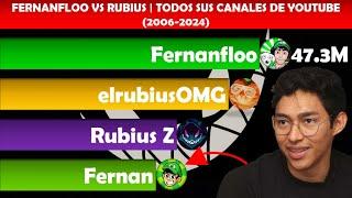 Fernanfloo vs elrubiusOMG | TODOS sus CANALES 2006 a 2024 | JohannesBro.