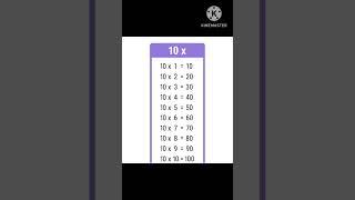 #10katables #mathstables #multiplicationtables #m #maths