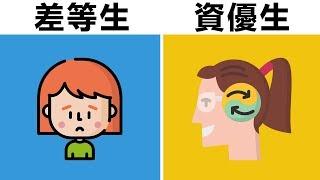 【好葉】每個人都是高智能 - 瓦拉赫效應