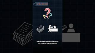 Эти доказательства важны для визы EB-1 #манасмуратбеков #бизнес #гринкарт #гражданствовсша