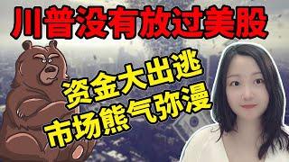 反弹梦碎！NaNa说美股(2025.02.27)