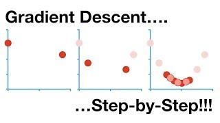 Gradient Descent, Step-by-Step