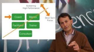 What is the Agile Coach