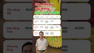 Giá sầu riêng Tây Nam Bộ ngày 24/6: Ri6 giảm nhẹ, Thái – Musang King ổn định