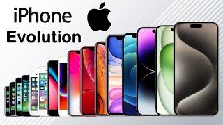 Evolution of iPhone