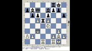 Efremov, Roman vs Miroshnichenko, Evgenij | Polanica Zdroj Chess Open 1998, Poland