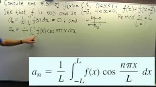 How to compute a Fourier series: an example