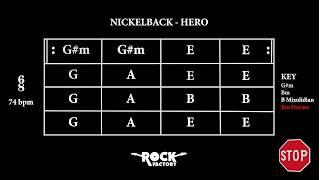 NICKELBACK - Hero "Spider-Man Soundtrack" [CHORD PROGRESSION]