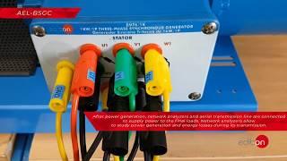 Применение системы интеллектуальных сетей  AEL BSGC Computer Controlled Smart Grids Application