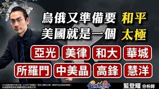 中視【金融鬼谷子】20250305#藍登耀：烏俄又準備要和平？美國就是一個太極！亞力、美律、和大、華城、所羅門、中美晶、高峰、慧洋 #中視 #中視新聞 #藍登耀 #金融鬼谷子 #永誠國際投顧