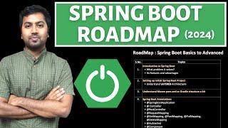 Spring Boot Roadmap 2024 | Spring Boot with Microservices from Basics to Advanced