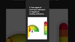 What is technical Indicator - Leading Lagging #technicalindicators #technicalanalysis #short #viral