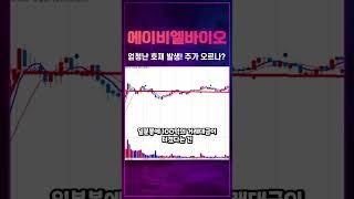 에이비엘바이오, 호재 발생에 주가 오를 수 있을까?