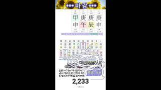 사주연구소 바람님의 라이브 방송 #사주 #궁합 #운세 #타로 #신점