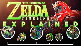 The Zelda Timeline Explained in 15 Minutes
