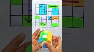Rubik's cube Octa magic trick solve...#shorts #cube #rubiks #youtube @mrratancuber