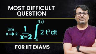 Limit of Function | Most Difficult Question for IIT Exams | Real Analysis by Gp sir