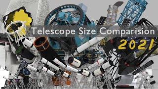 Telescope Size Comparision 2021