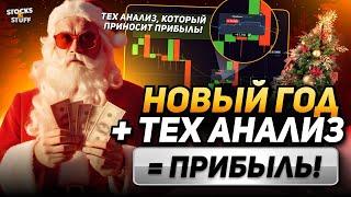 Бинарные опционы Стратегия! Заработай +2.000$ за Неделю! Технический анализ ТРЕЙДИНГ!