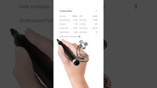 2x Return this stock l #marketinvesting