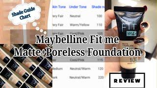 Maybelline Fit me Matte+Poreless Foundation Review | Shade Guide for all Skin Tones |Mahnoor I. Shah