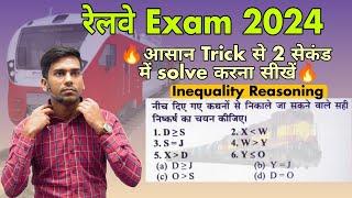 Railway Reasoning 2024  केवल वही जो exam में बार बार पूछता है