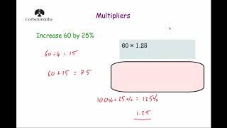 Multipliers - Corbettmaths