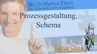 Prozessgestaltung, Schema