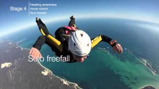 Learn to skydive AFF Course explained. Perth, Jurien Bay WA