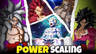 Analysing The Power Level of Dragon Ball Heroes/Next Jen Comics||