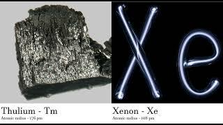 Thulium - Tm vs Xenon - Xe Comparing Element attributes Atoms