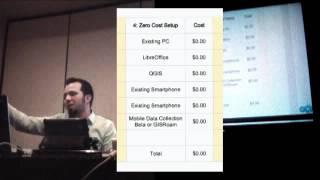 GIS for Rural Water: Mapping at the Lowest Cost, Highest Returns