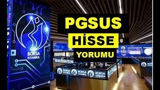 yeni PGSUS Hisse Yorumu - Pegasus Hisse Teknik Analiz Hedef Fiyat