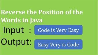 Unbelievable Results: Java Code Trick to Reverse Your Words!