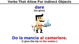 Indirect Object Pronouns in Italian